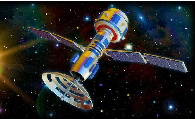 航天、航空与国防